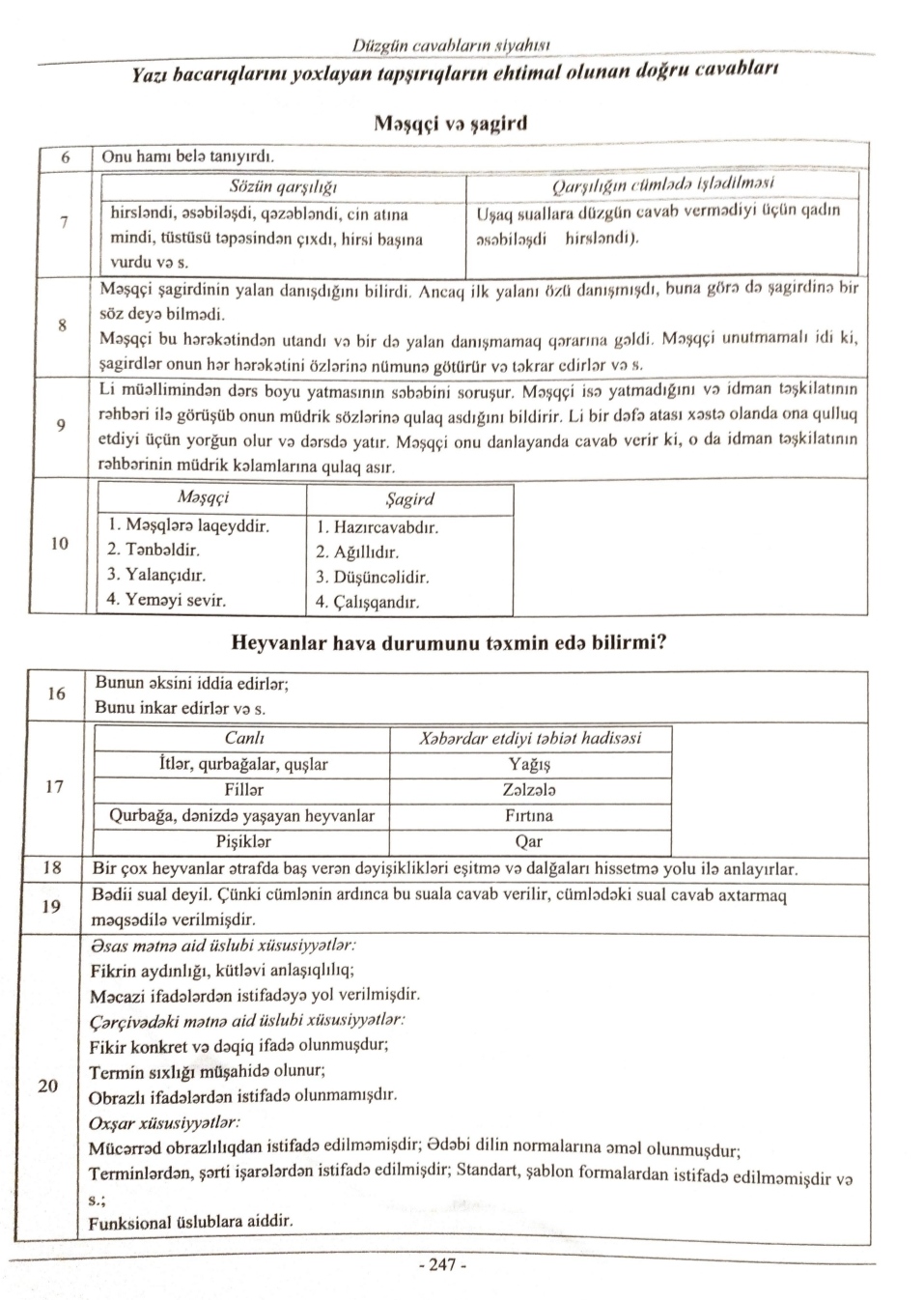 Azerbaycan Dili Test Toplusu 2-ci Hissə