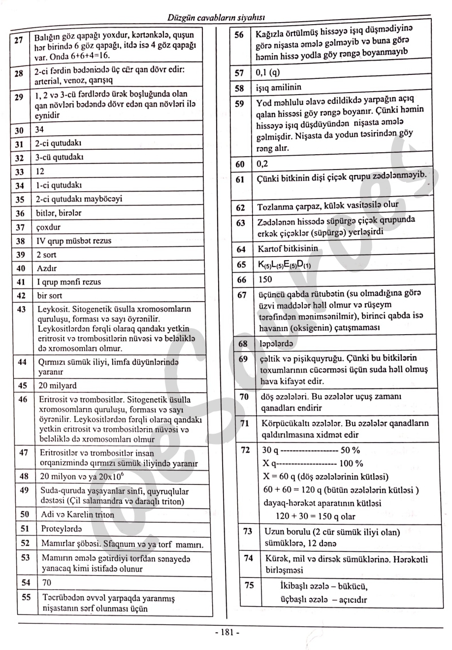 7 sinf biologiya test